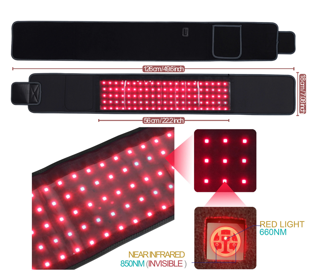 Slim, Soothe & Strengthen: The Smart Red Light Therapy Wrap