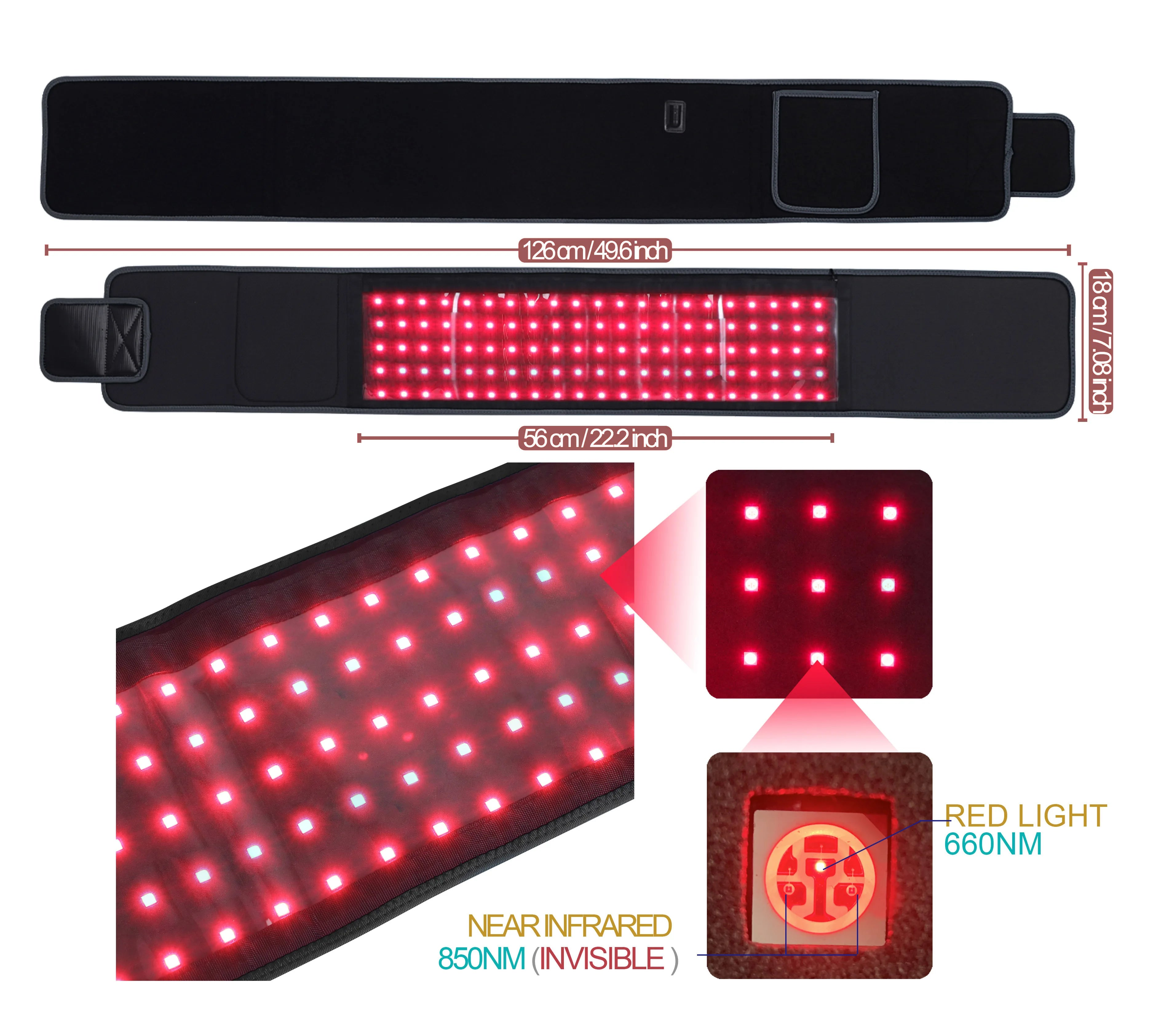 Slim, Soothe & Strengthen: The Smart Red Light Therapy Wrap