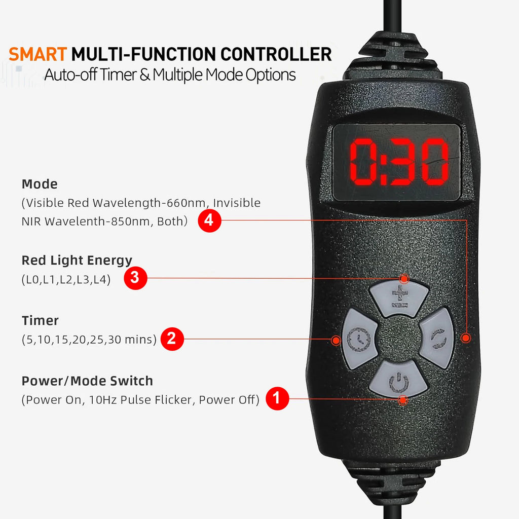 Slim, Soothe & Strengthen: The Smart Red Light Therapy Wrap